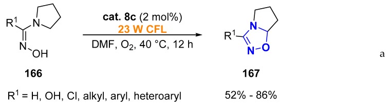 Scheme 23