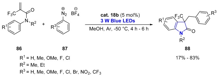 Scheme 10