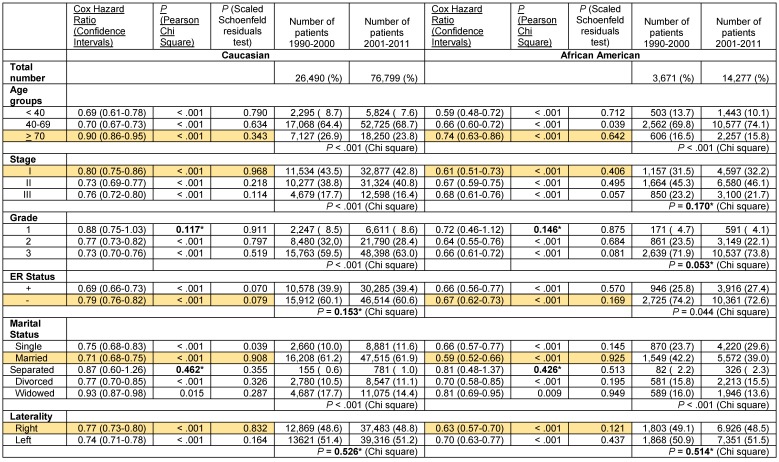 graphic file with name jcav11p2808g005.jpg