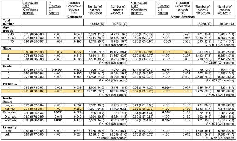 graphic file with name jcav11p2808g004.jpg