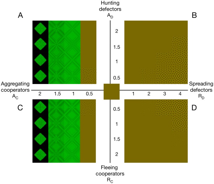 Fig 3