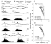 Fig. 11