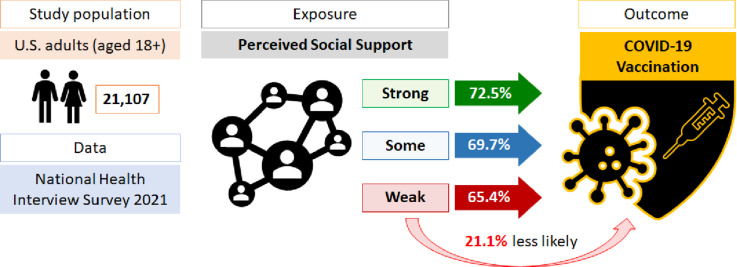 Image, graphical abstract