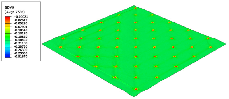 Figure 30