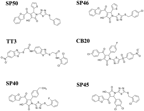 Figure 5