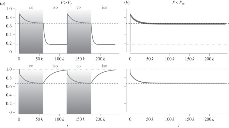 Figure 1.