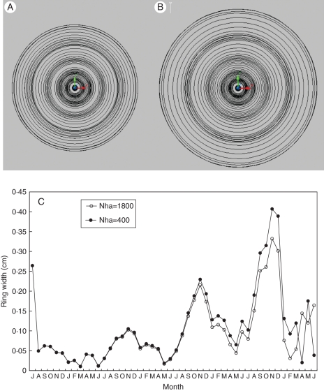 Fig. 8.