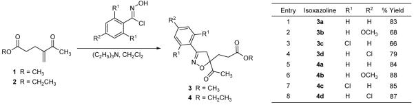 Scheme 3