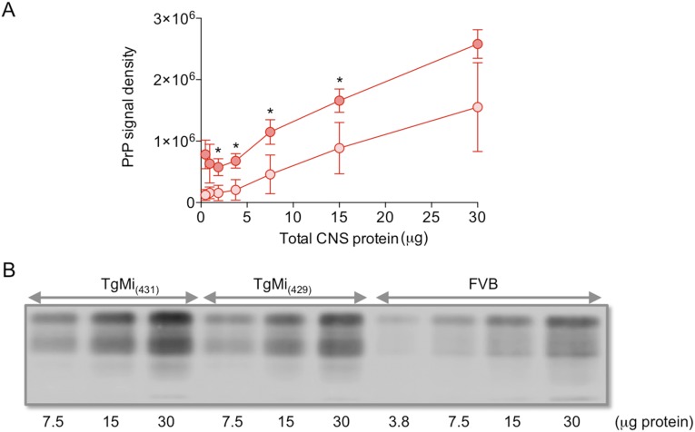 Fig. S1.