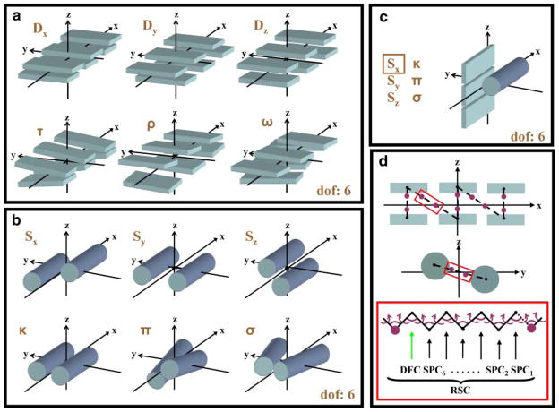 FIG. 3