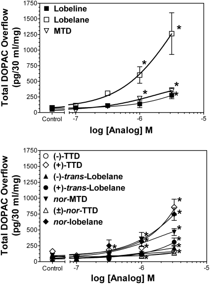 Fig. 6.