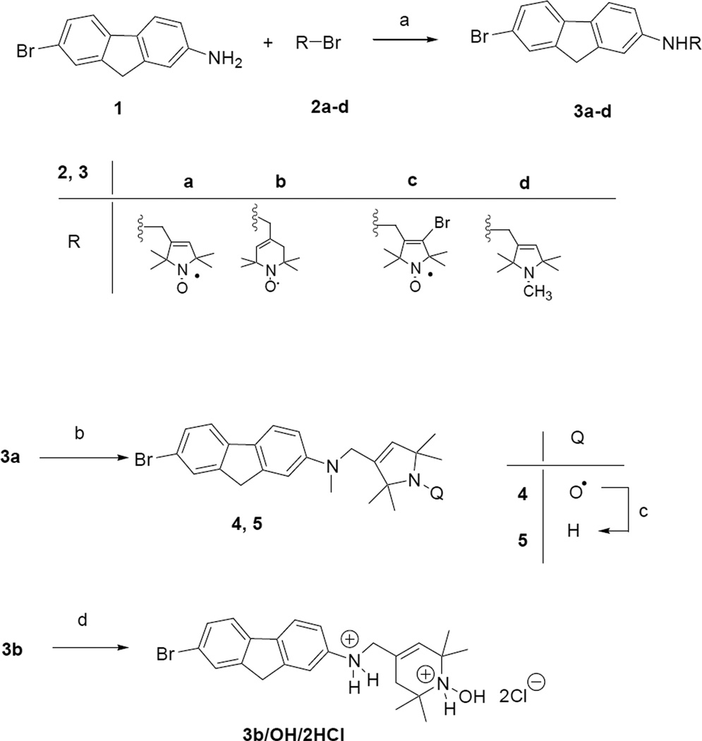 Scheme 1