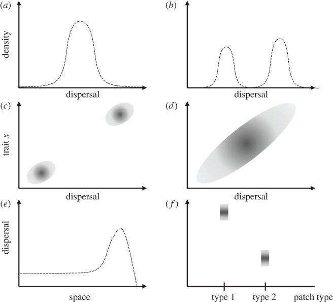 Figure 2.