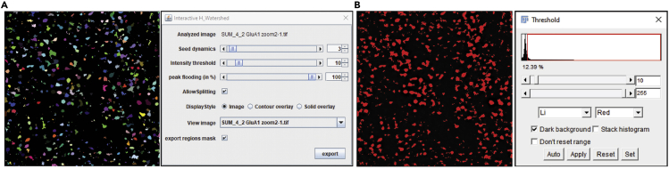 Figure 3