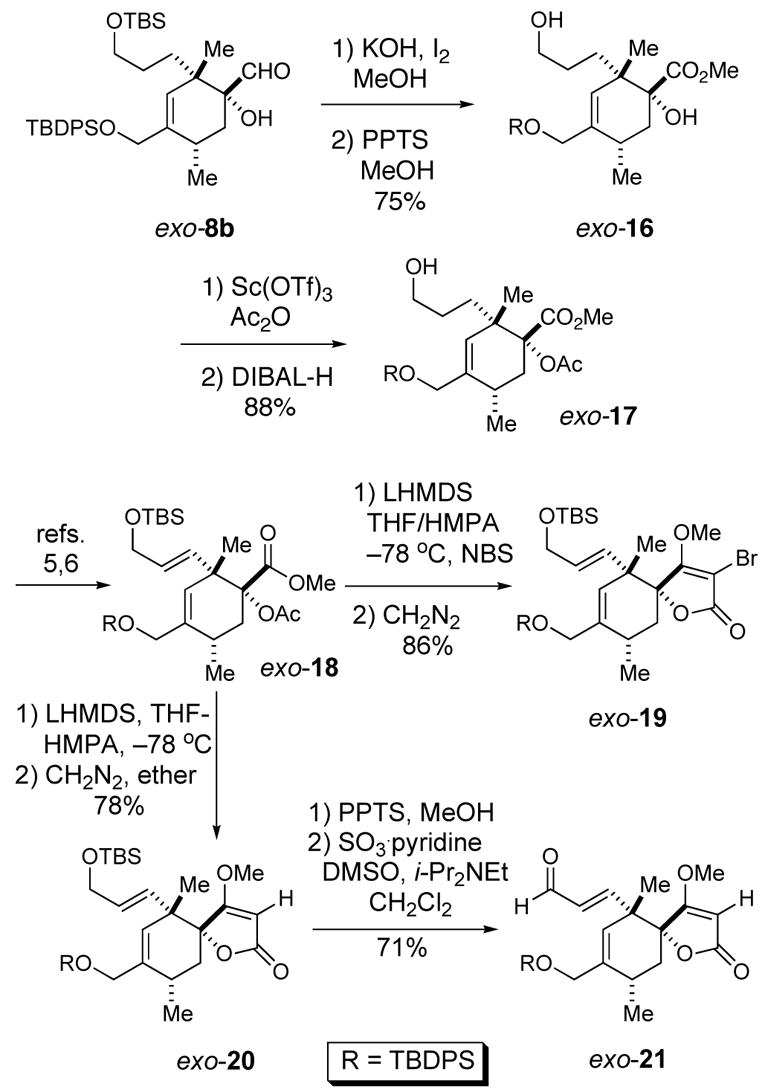 Scheme 4