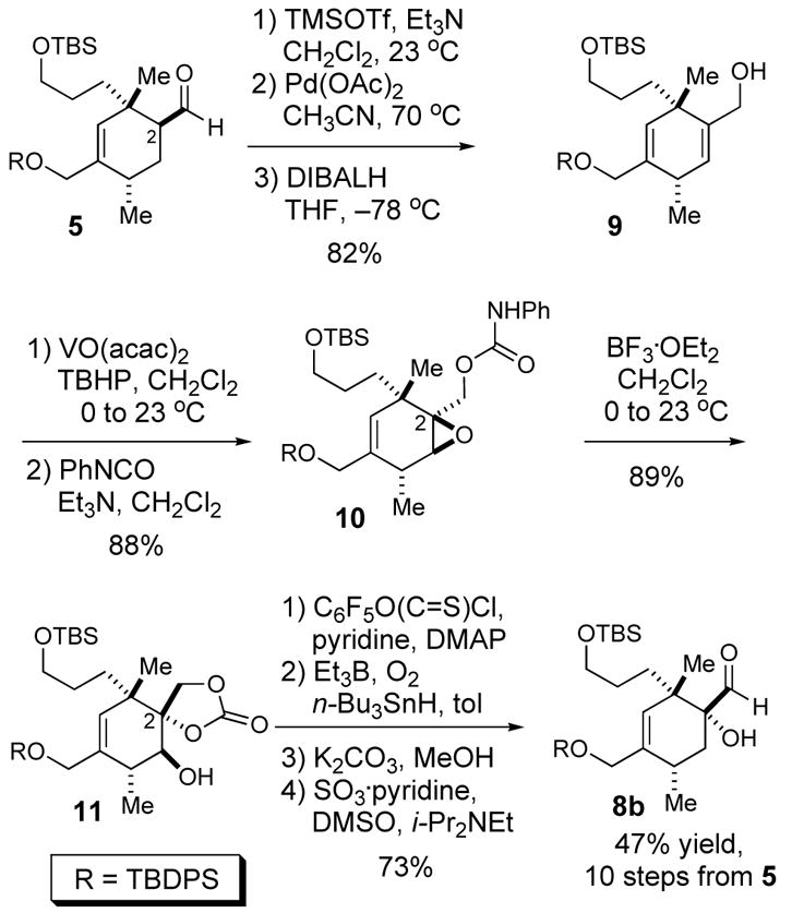 Scheme 2