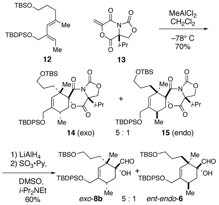 Scheme 3