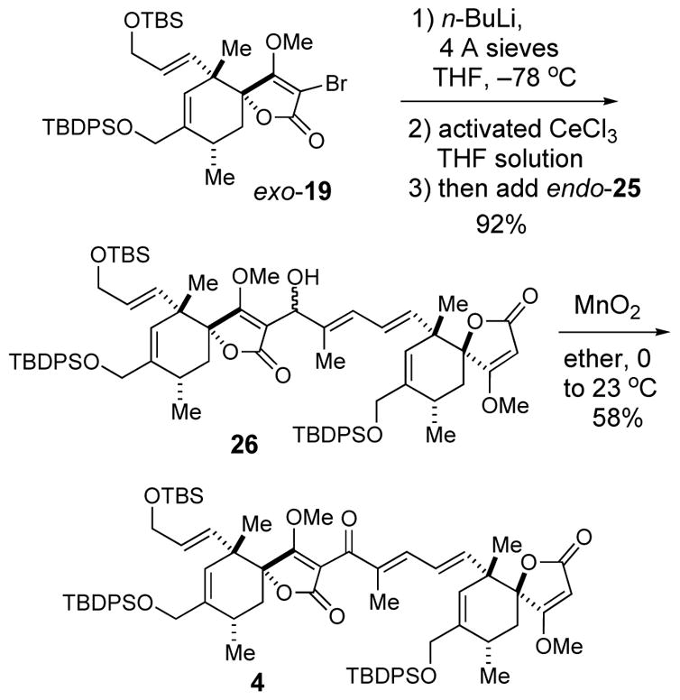 Scheme 6