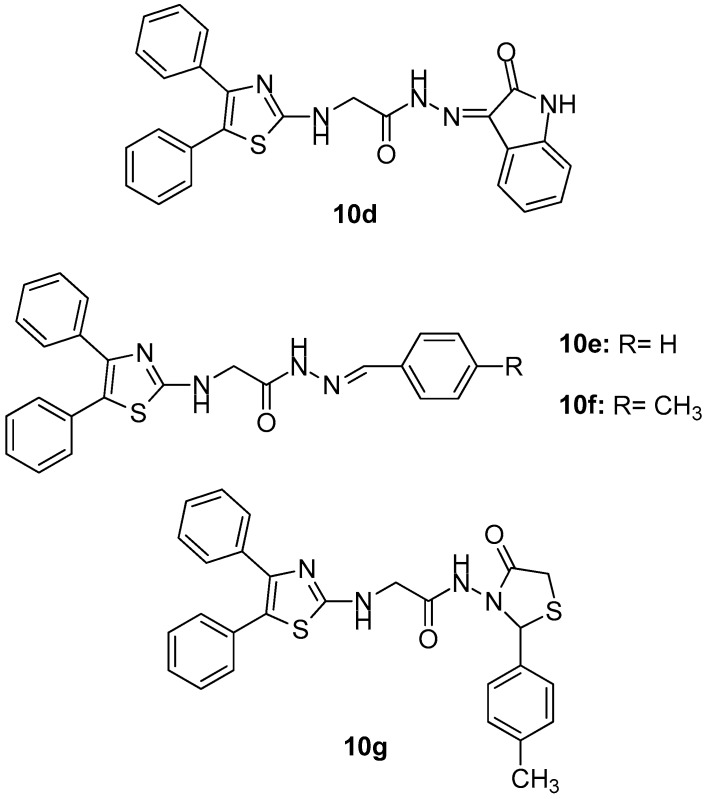 Figure 13