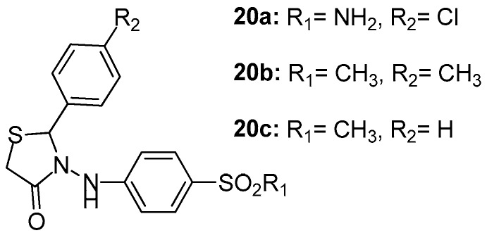 Figure 22