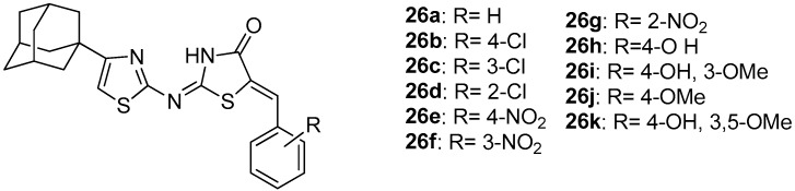 Figure 28