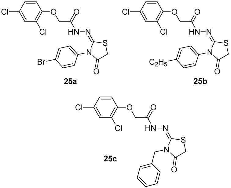 Figure 27