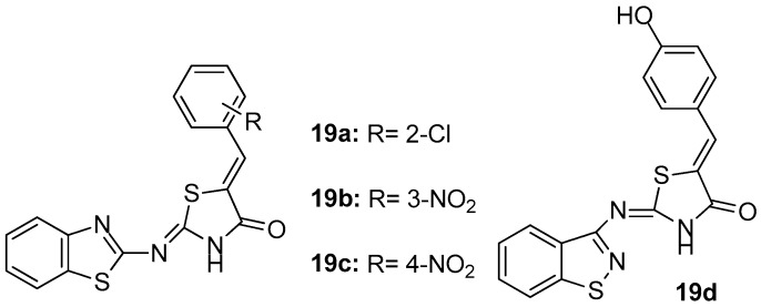 Figure 21