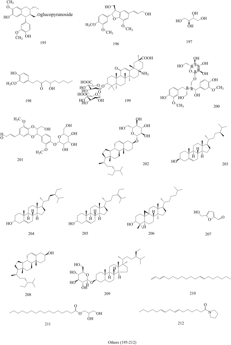 Fig. 10