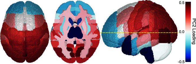 FIG 3.