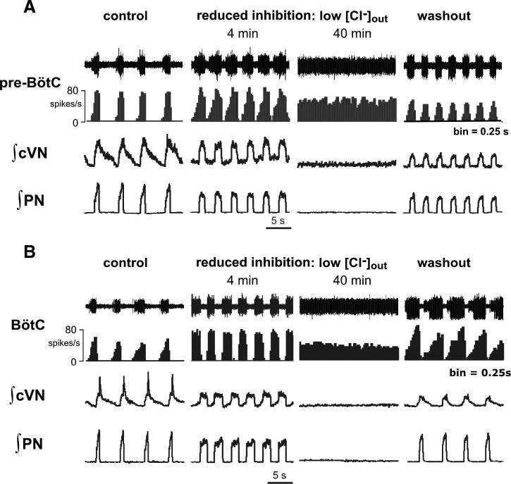 FIG. 12