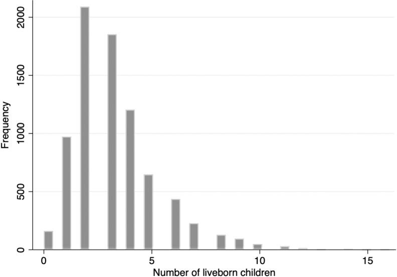 FIG. 1.