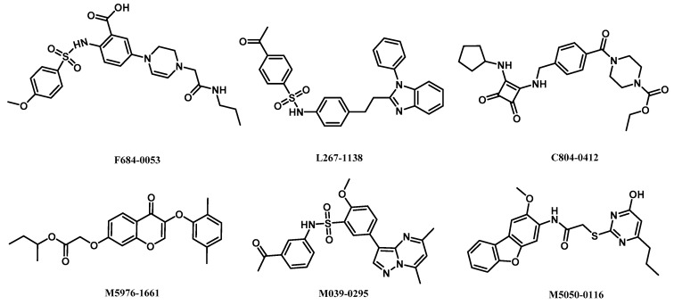 Figure 7