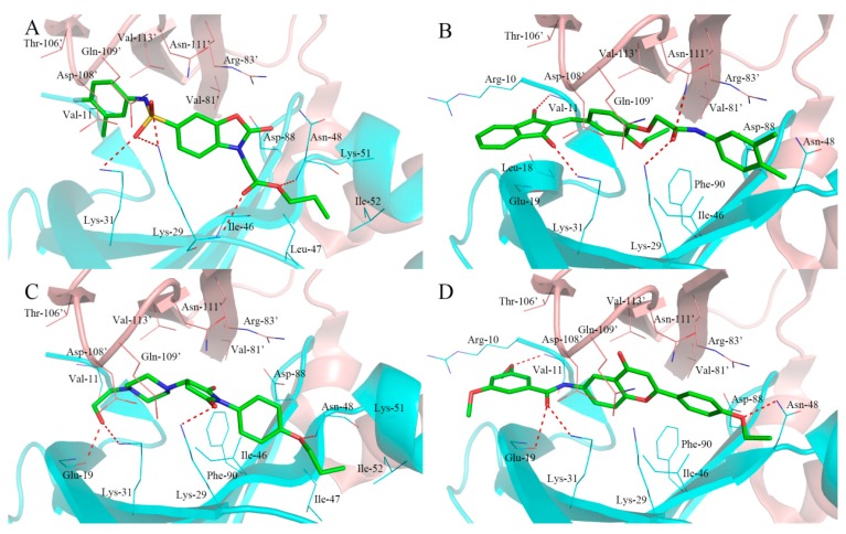 Figure 6