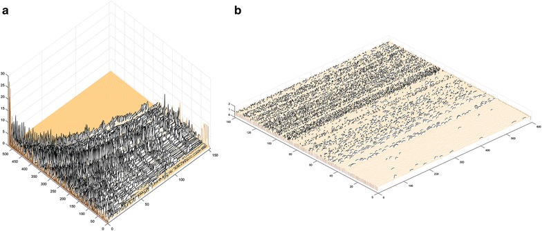 Fig. 6