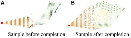 Figure 7