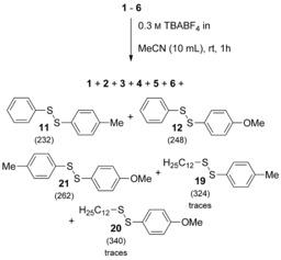 Scheme 6