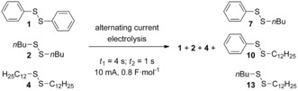 Scheme 4