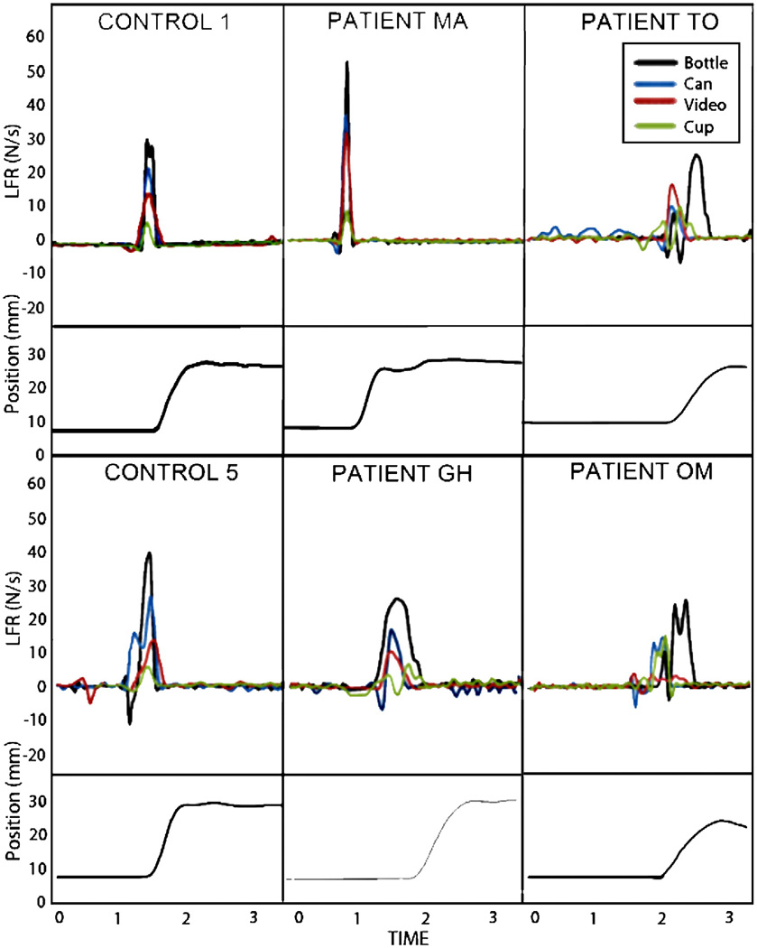 Fig. 1