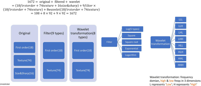 Figure S1