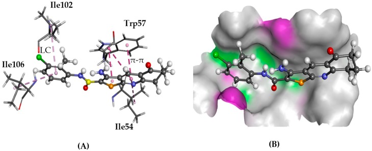 Figure 12