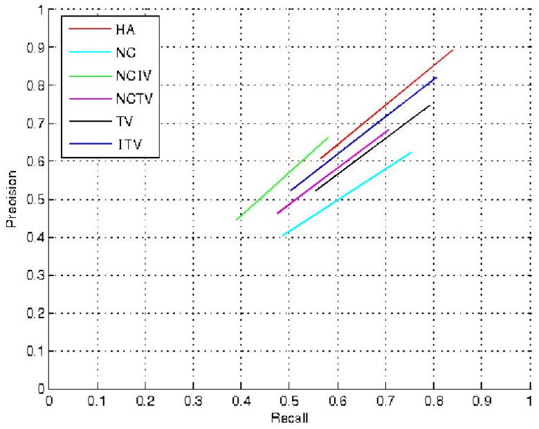 Fig. 19