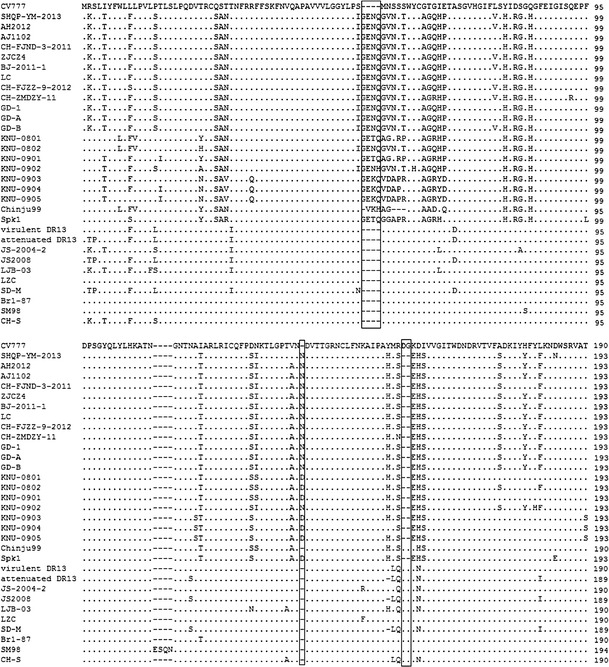 Fig. 3