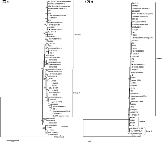 Fig. 2