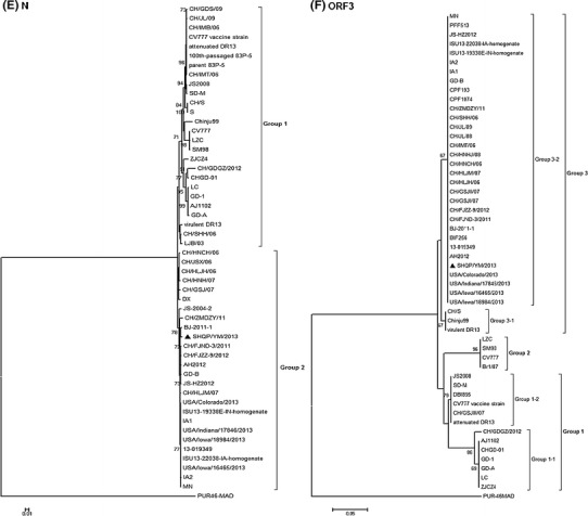 Fig. 2