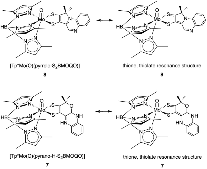 Figure 13.