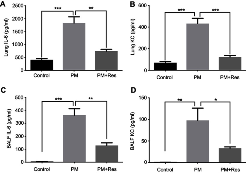 graphic file with name COPD_A_202904_O_SF0002g.jpg