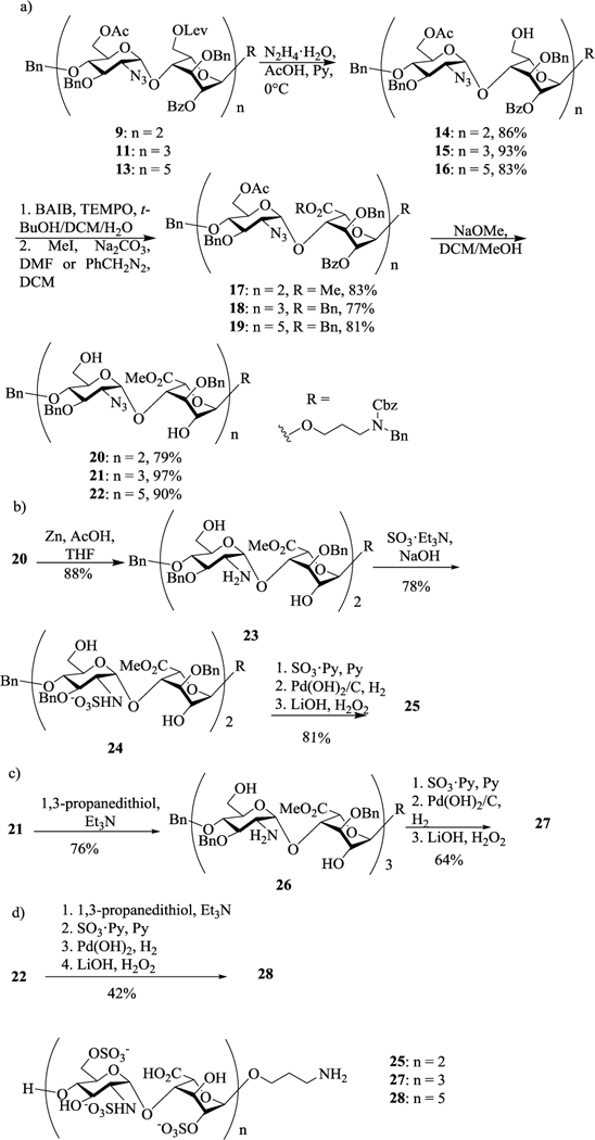 Scheme 3.