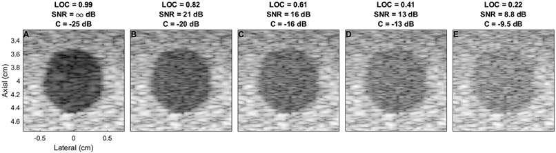 Figure 9: