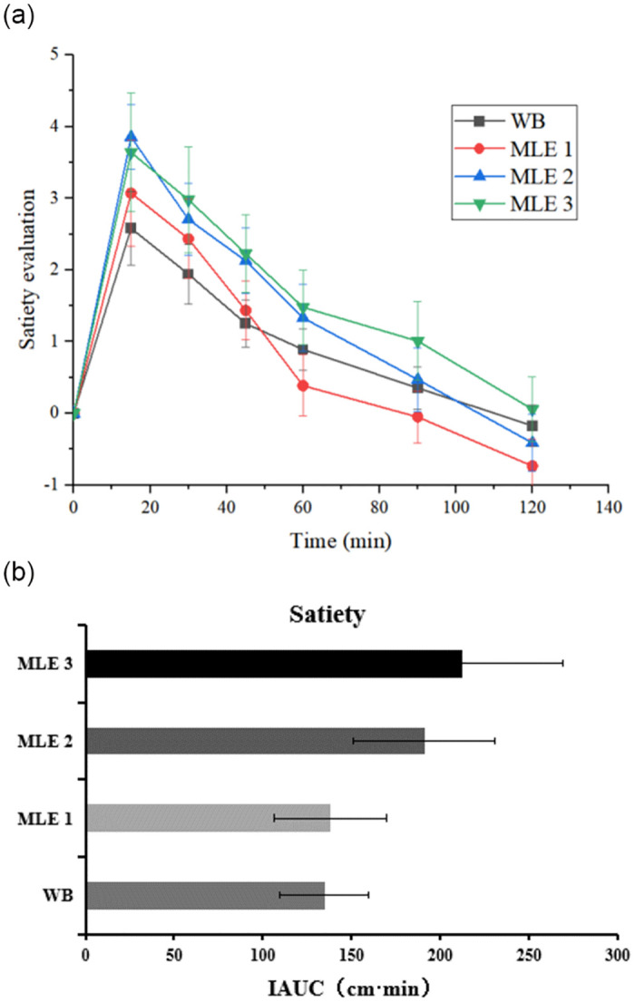 Fig 11