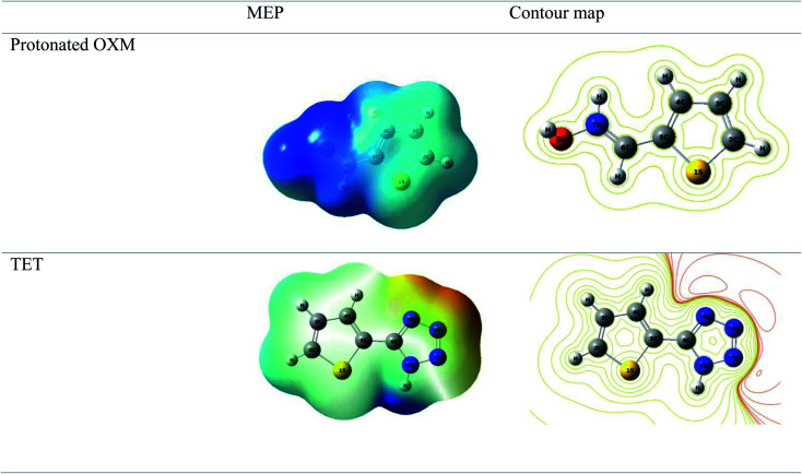 Fig. 10